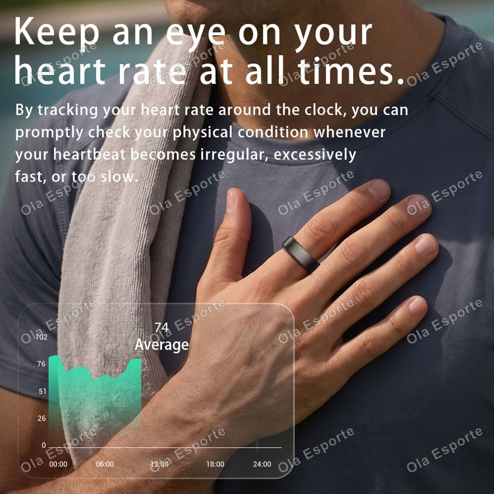 Anillo Inteligente con Monitor - Men Accessories Jewellery reseña y precio