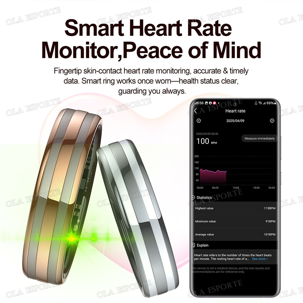Nuevo Anillo Inteligente con M - Men Accessories Jewellery reseña y precio